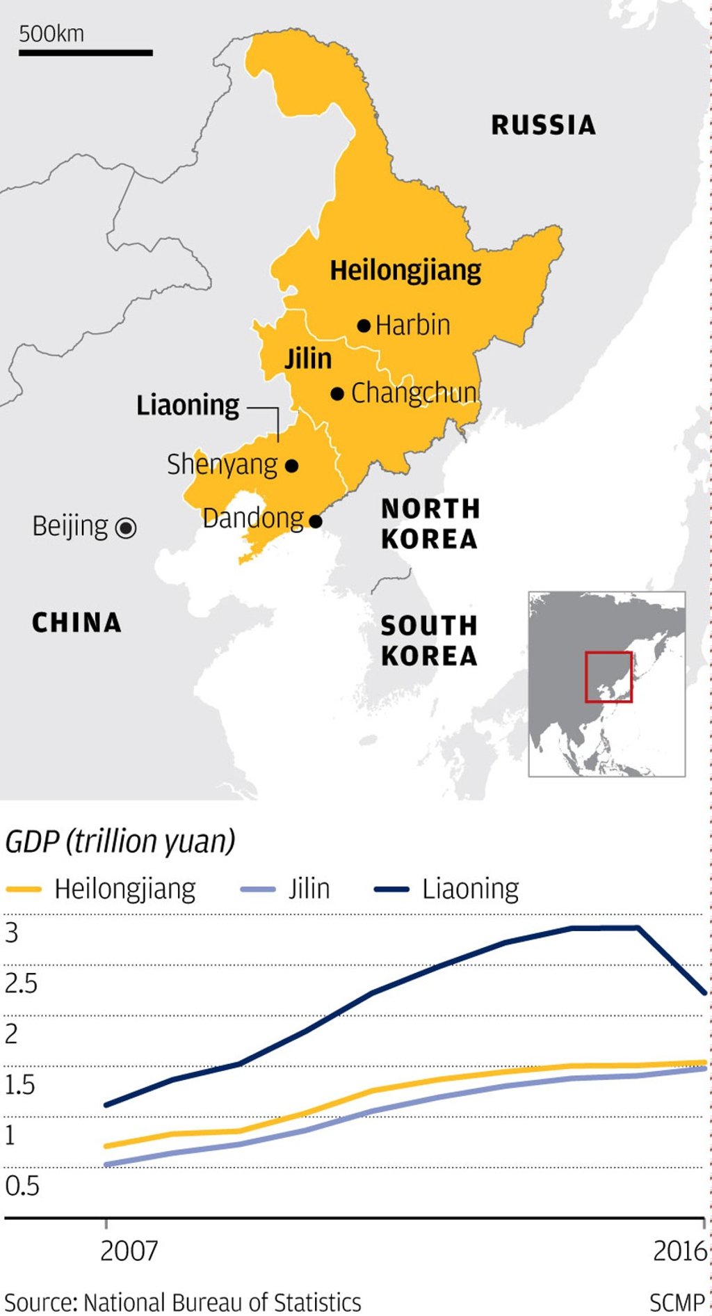 China's rust belt has stagnated and the government is focused on renewal.