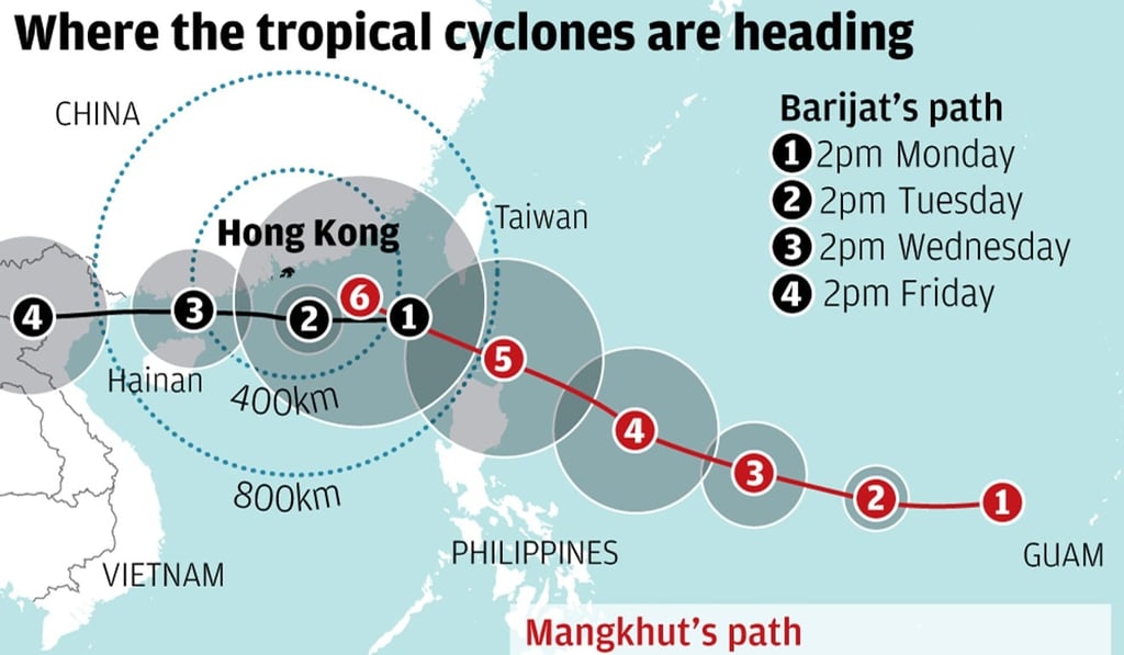 Where the tropical cyclones are heading