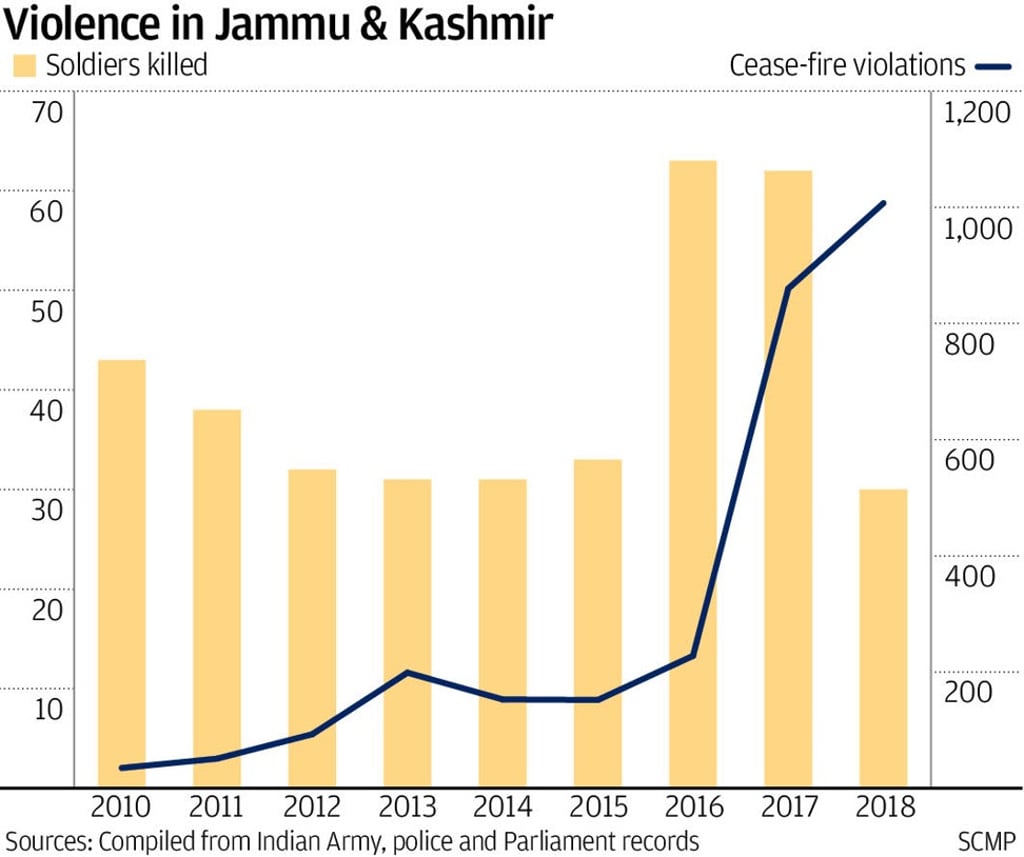 Click to enlarge Click to enlarge