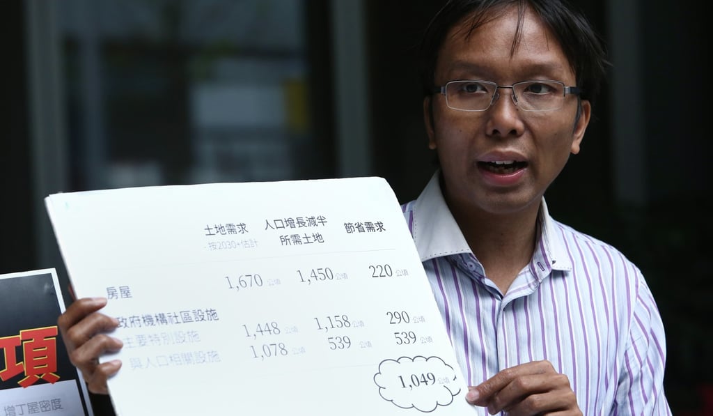 Roy Tam, head of Green Sense, fears the project will drain the city’s coffers. Photo: Edmond So