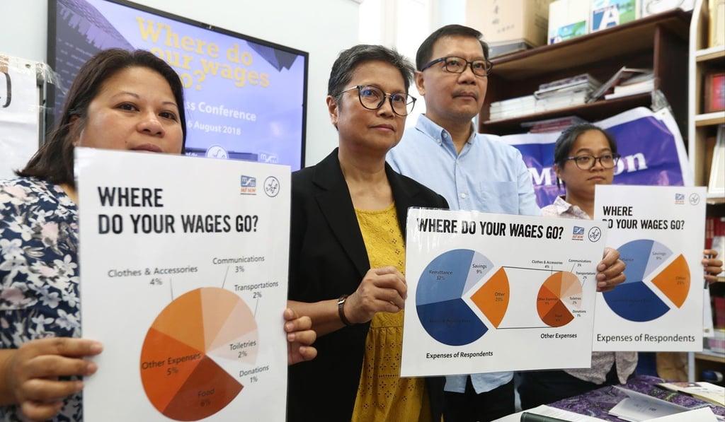 Dolores Balladares-Pelaez (left), chairwoman of United Filipinos in Hong Kong, said the order would be an unnecessary burden. Photo: Nora Tam