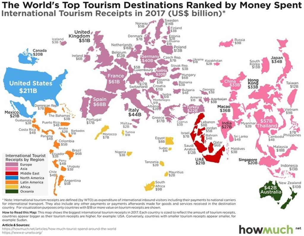A look at international tourism receipts per country according to data from the World Tourism Organisation, visualised by HowMuch. Illustration: HowMuch