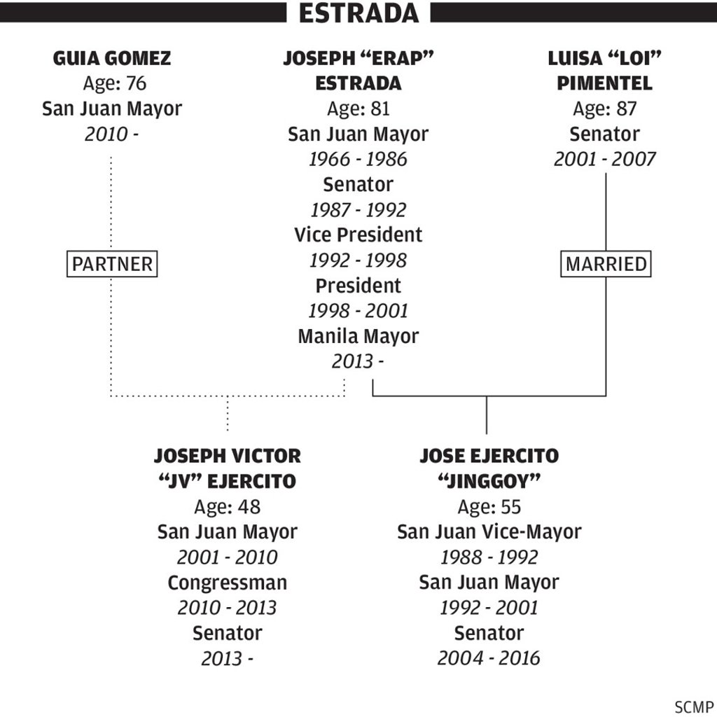 Click to enlarge Click to enlarge