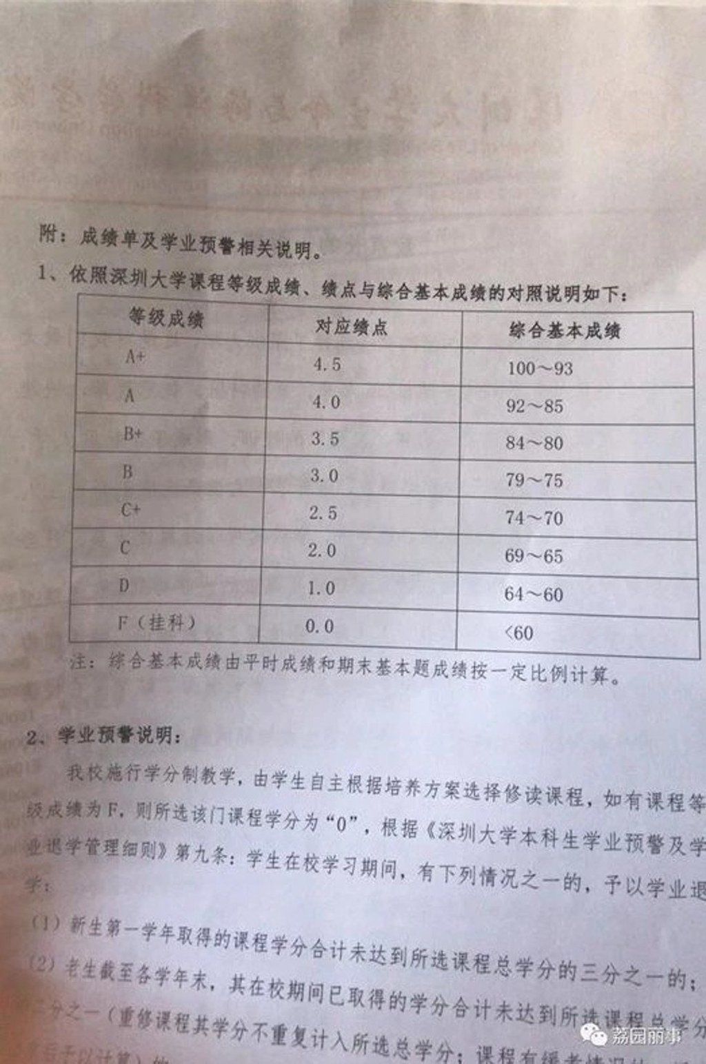 One of the letters sent out by the university’s College of Life Sciences and Oceanography was posted on WeChat. Photo: Handout