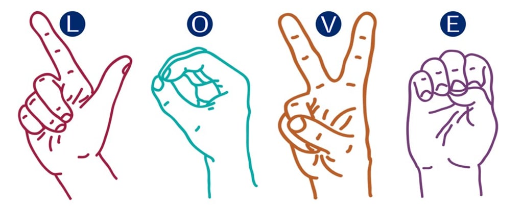 Sign language for the word ‘love’.