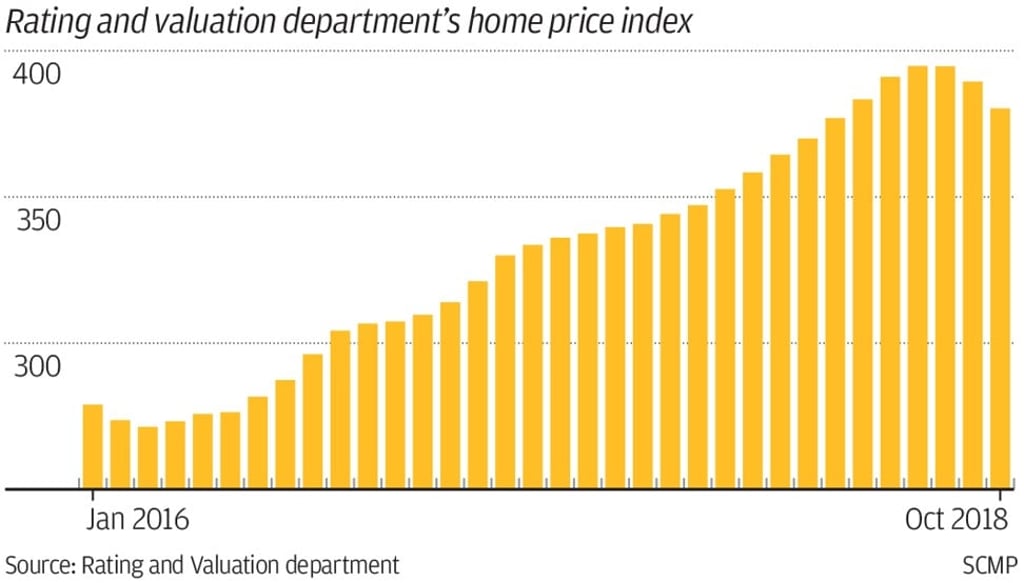 SCMP Graphics