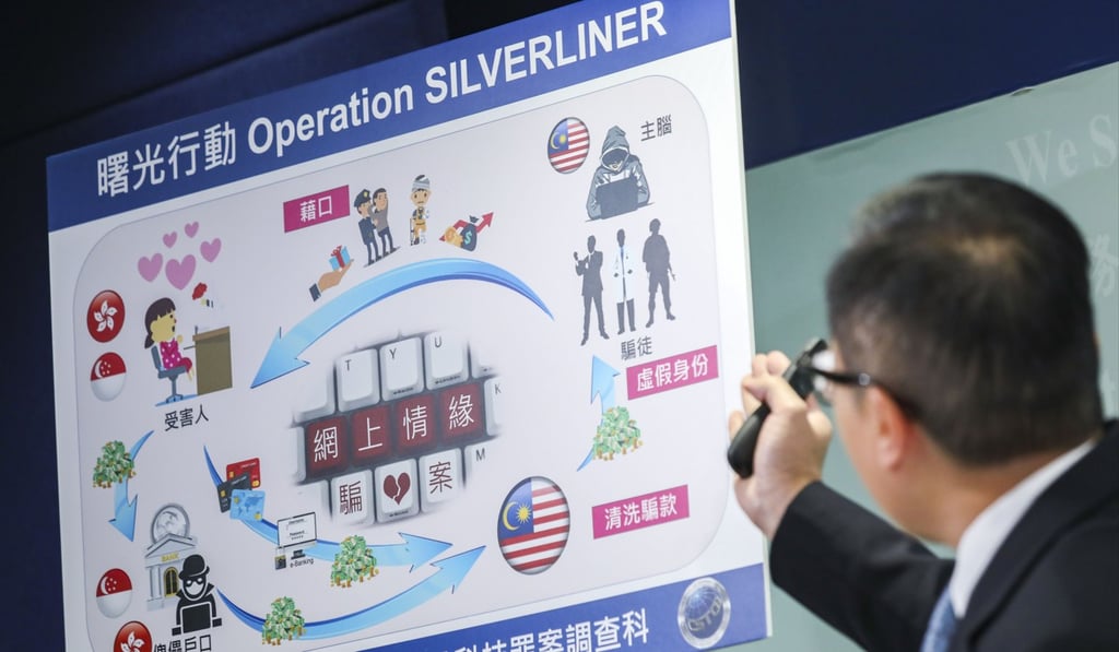 Frank Law Yuet-wing, senior superintendent of cybersecurity and technology crime bureau of Hong Kong Police Force, explaining the details of multiple transnational romance scam cases in Operation Silverliner, a transnational operation mounted jointly by Hong Kong, Malaysia and Singapore police targeting a Malaysia-based online romance scam ring, in October 2018. Photo: Dickson Lee