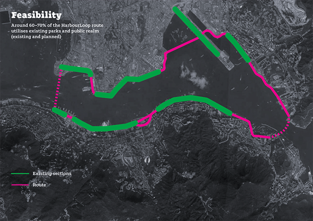 The proposed route of the Harbour Loop.