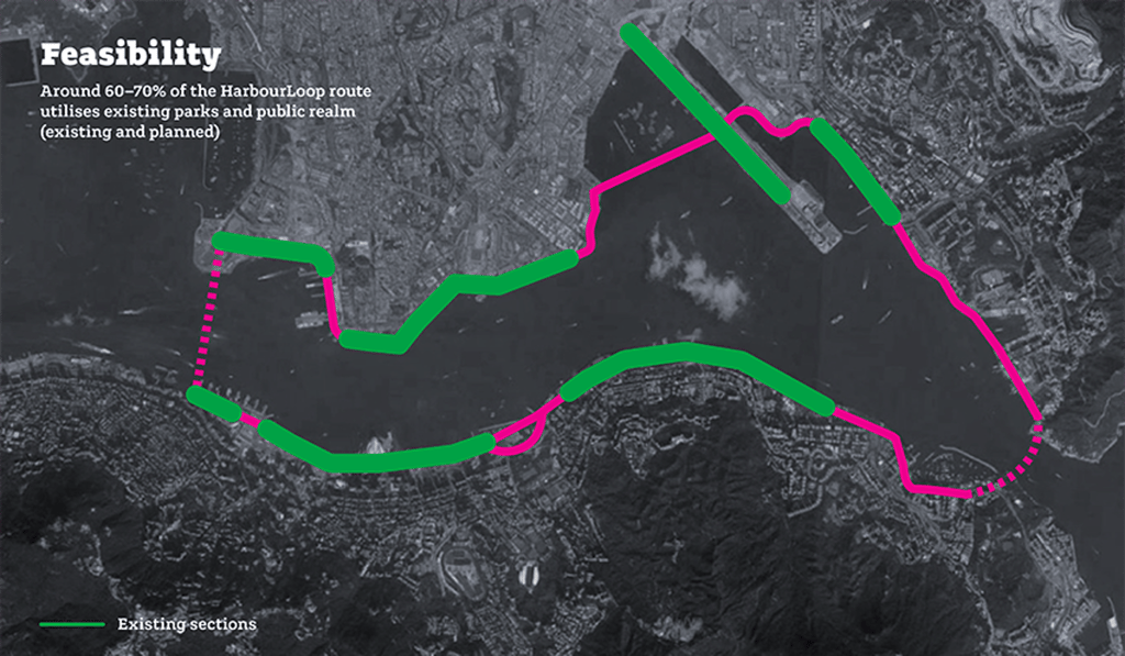A design mock-up for Lead 8’s Harbour Loop, which has won multiple awards but appears to have fallen on deaf ears. Photo: Lead 8