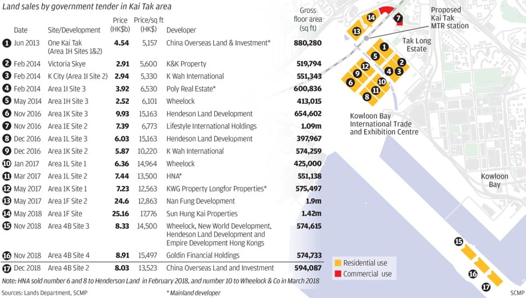 SCMP Graphics