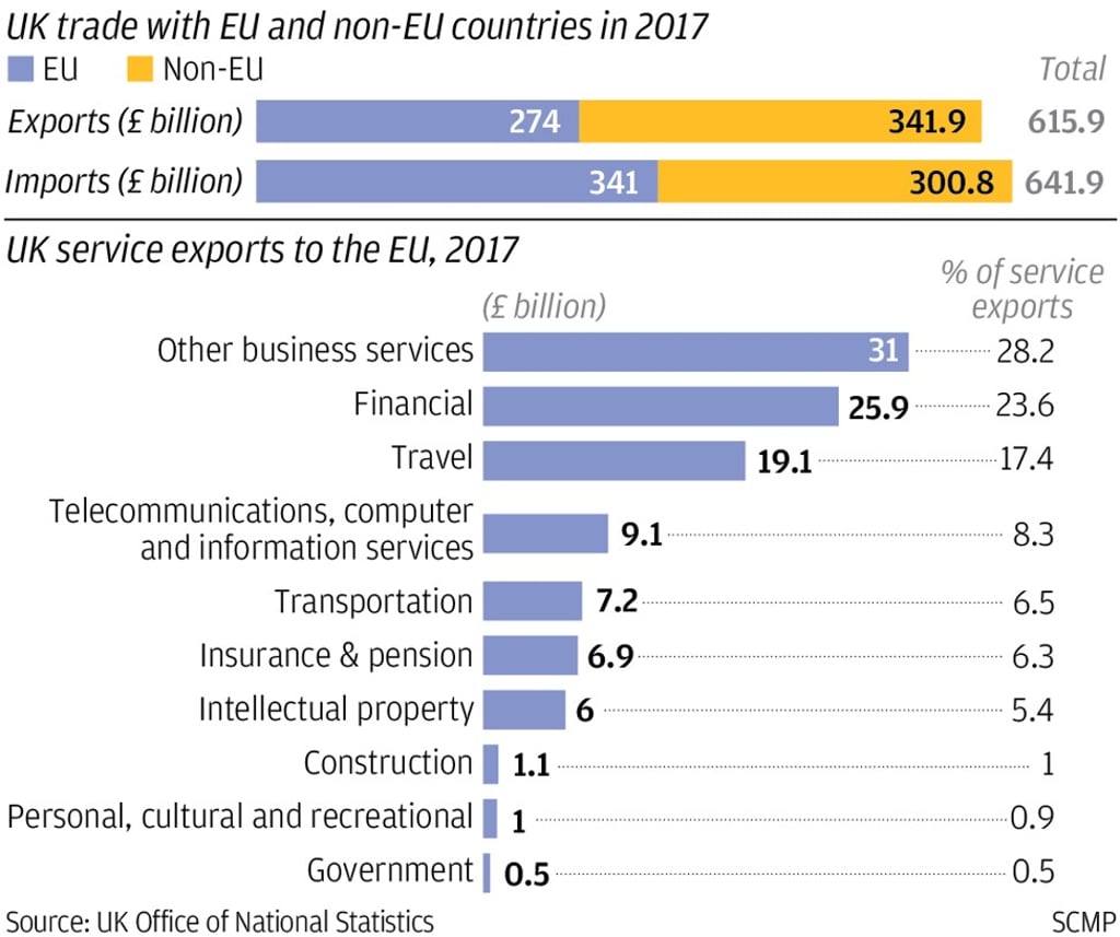 SCMP Graphics SCMP Graphics