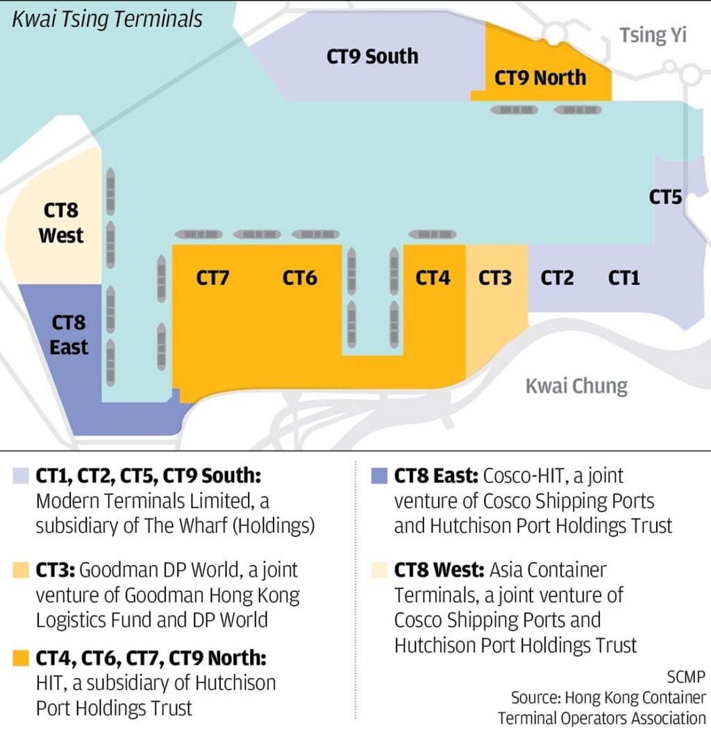 SCMP Graphics SCMP Graphics