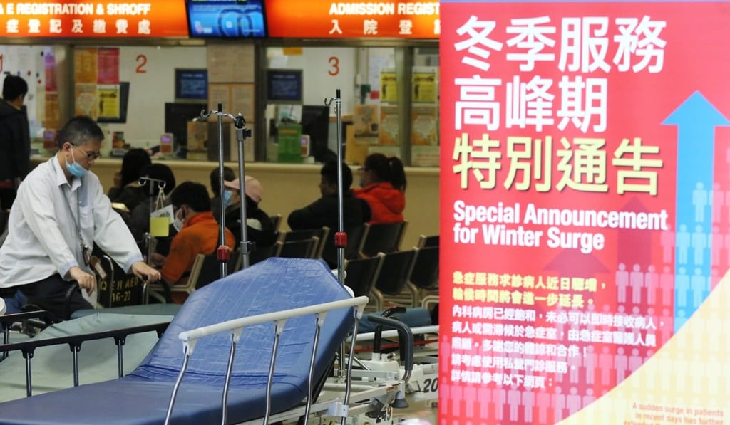 By Sunday there had been 334 outbreaks reported in various institutions since the start of the winter flu season. Photo: Felix Wong