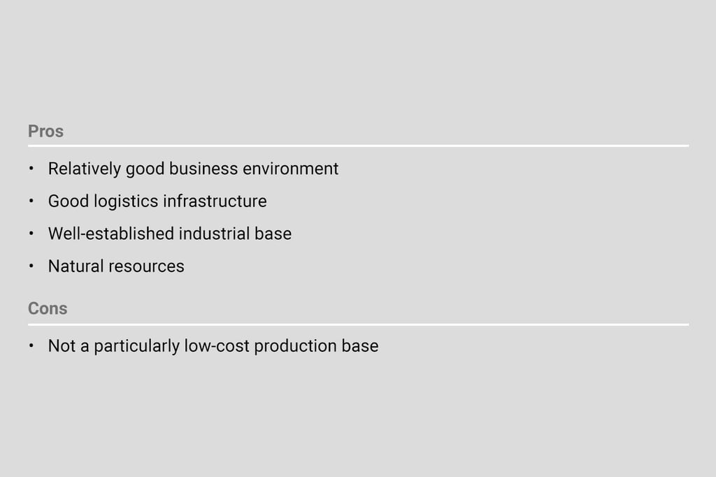 In perspective: Thailand as a manufacturing base. Source: HKTDC