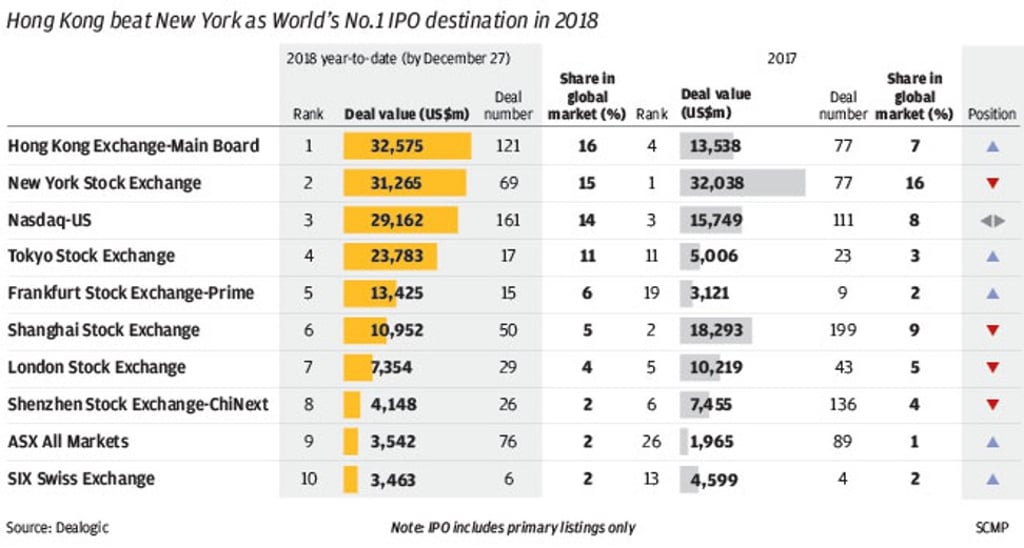 SCMP Graphics