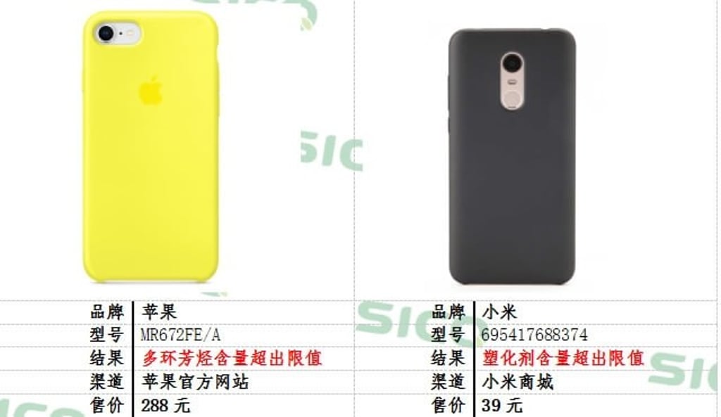 A consumer watchdog in China accused Apple and Xiaomi of selling phone cases with toxic substances. (Picture: SICQ) A consumer watchdog in China accused Apple and Xiaomi of selling phone cases with toxic substances. (Picture: SICQ)