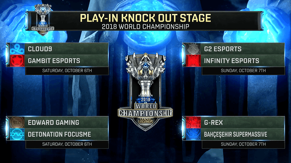 Only four will be allowed into the official Worlds 2018 Groups Stage. (Source: Riot Games) Only four will be allowed into the official Worlds 2018 Groups Stage. (Source: Riot Games)