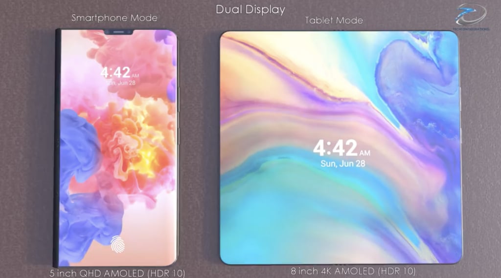 A concept photo of Huawei’s foldable phone, rendered by TechConfigurations. (Picture: TechConfigurations)