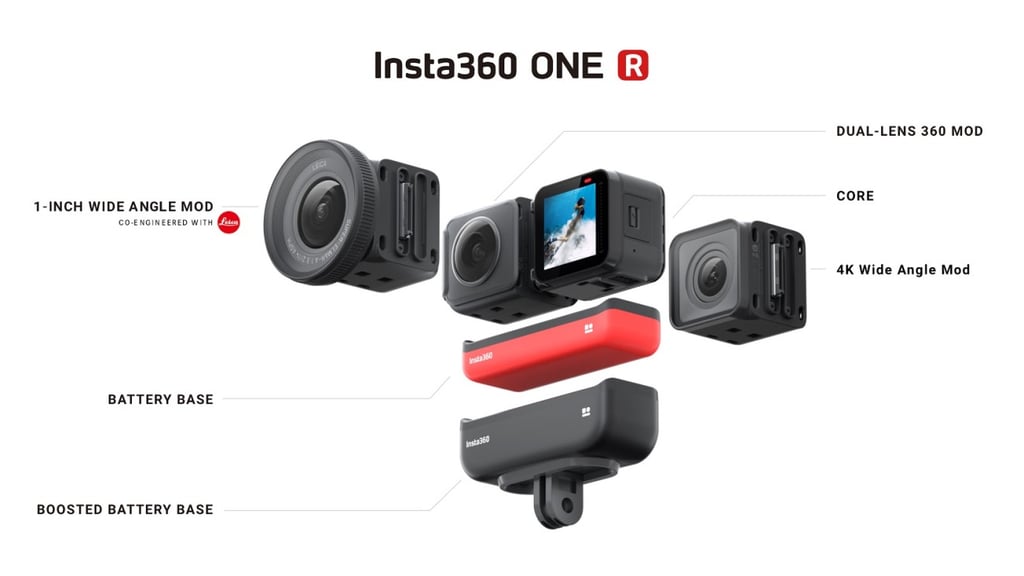 So long as you have the core and the battery base, you can swap in any of the three mods. (Picture: Insta360) So long as you have the core and the battery base, you can swap in any of the three mods. (Picture: Insta360)