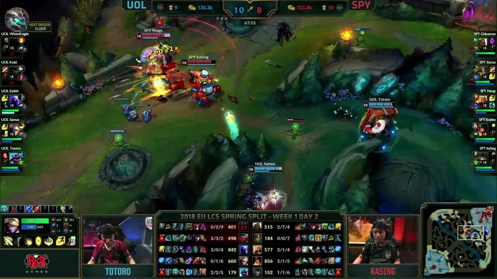 MOBA is one of the most successful esports genres so far, with professional leagues and teams springing up all over the world. (Source: Twitch)