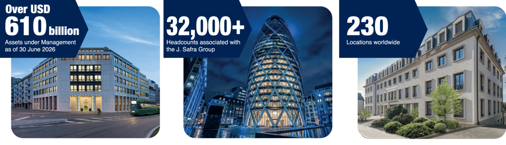(From left) Bank J. Safra Sarasin in Basel, Switzerland; the Gherkin Tower in London, UK; Banque J. Safra Sarasin in Luxembourg.