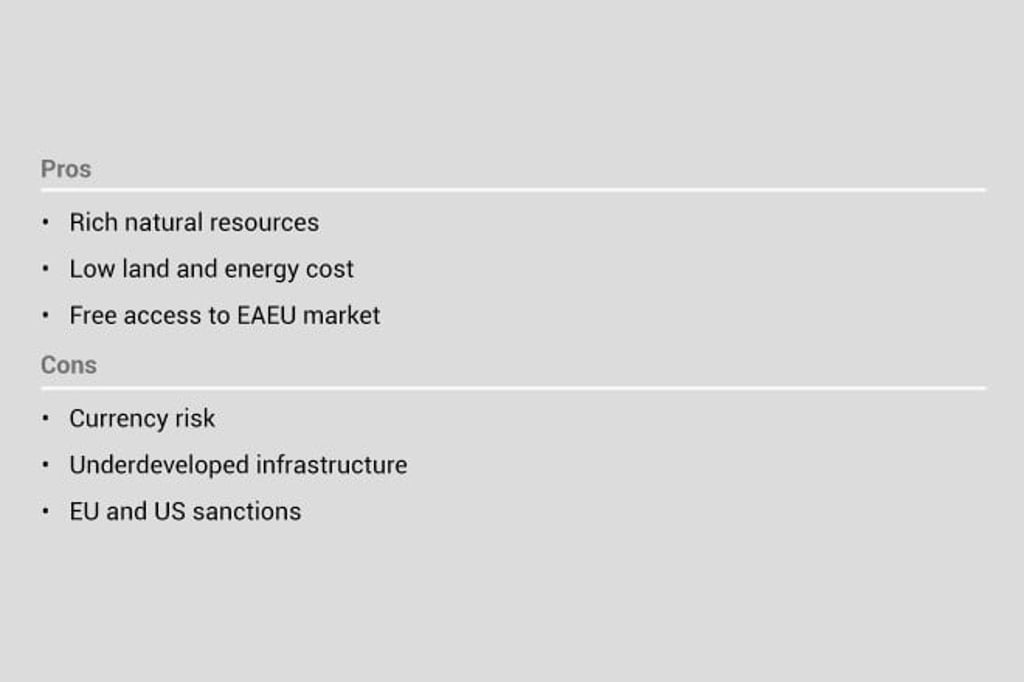 In perspective: Russia as a manufacturing base. Source: HKTDC