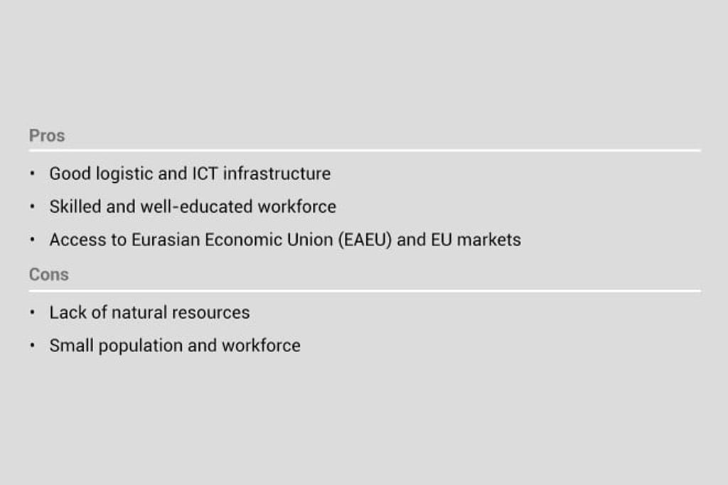 In perspective: Belarus as a manufacturing base. Source: HKTDC