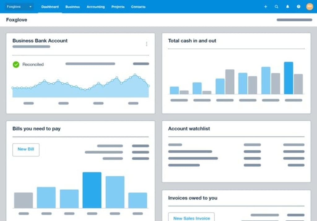 A wide range of features and digital tools are available at your fingertips when using cloud-based accounting platforms.