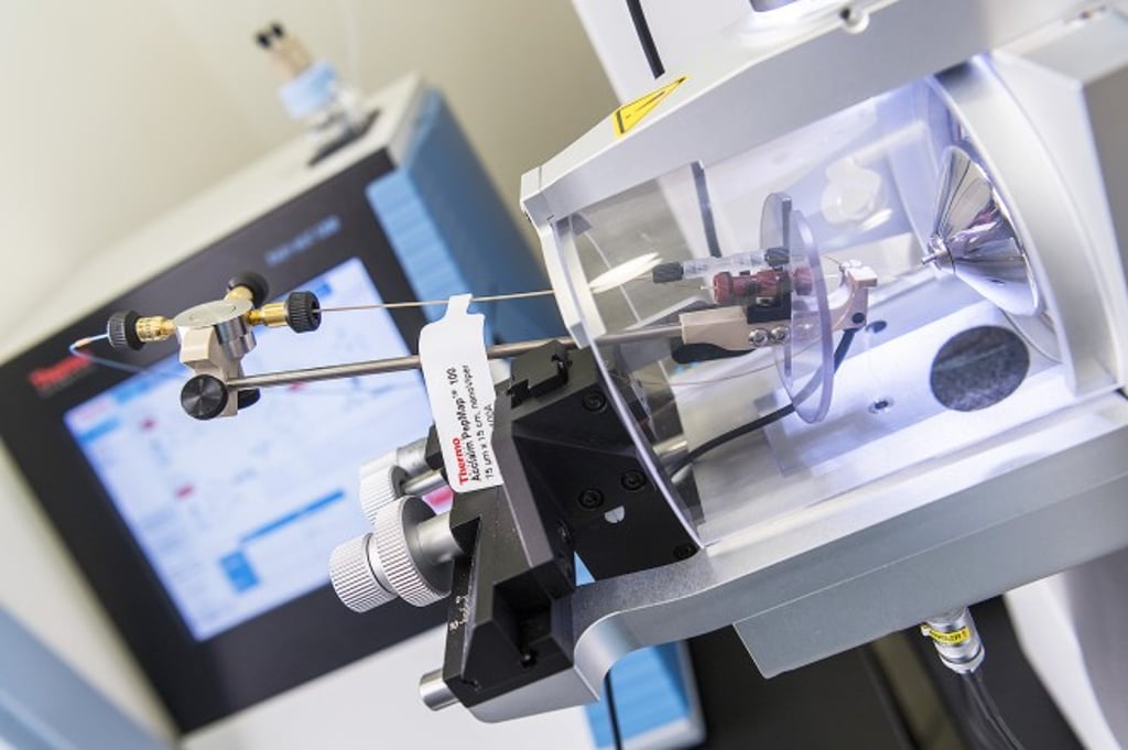 Mass spectrometry used to identify binding proteins of specific non-coding RNAs.