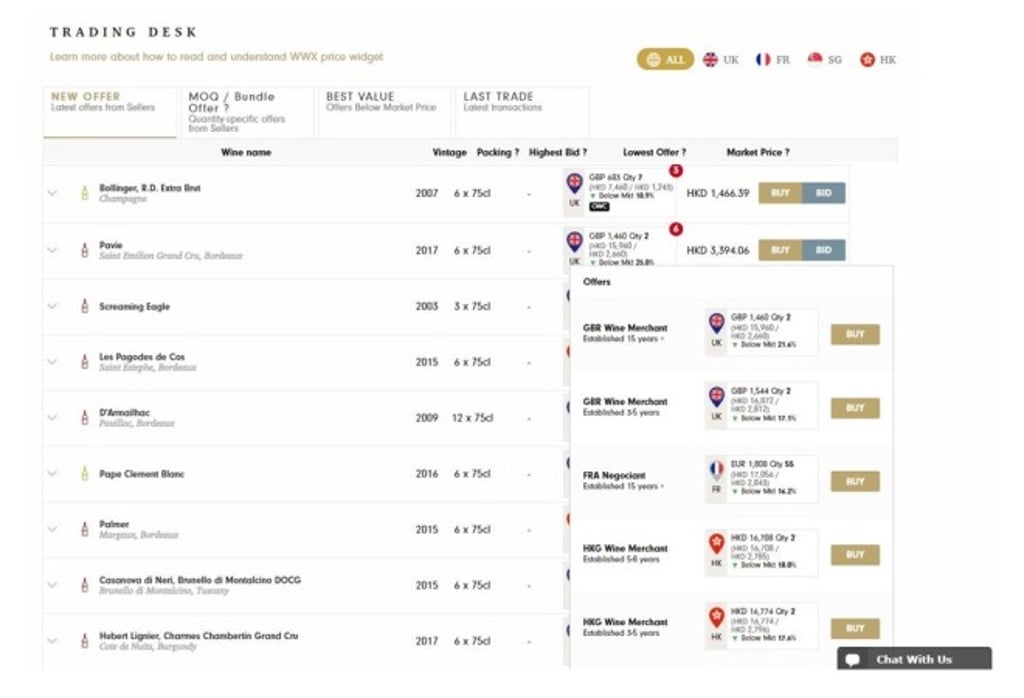 The WineWorld Xplorer platform displays detailed offers from merchants and private sellers in Hong Kong, France and the United Kingdom in the original currency as well as the user’s local currency The WineWorld Xplorer platform displays detailed offers from merchants and private sellers in Hong Kong, France and the United Kingdom in the original currency as well as the user’s local currency