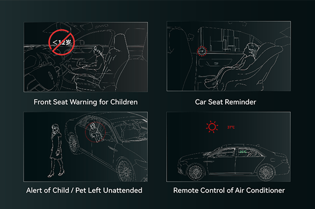 SenseAuto Cabin’s occupant monitoring system (OMS) offers a range of features to ensure improved occupant safety and convenience. SenseAuto Cabin’s occupant monitoring system (OMS) offers a range of features to ensure improved occupant safety and convenience.