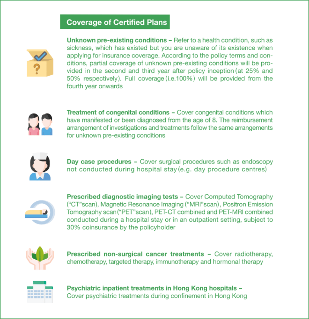 Start Young to Enjoy Lifelong Protection with Voluntary Health ...