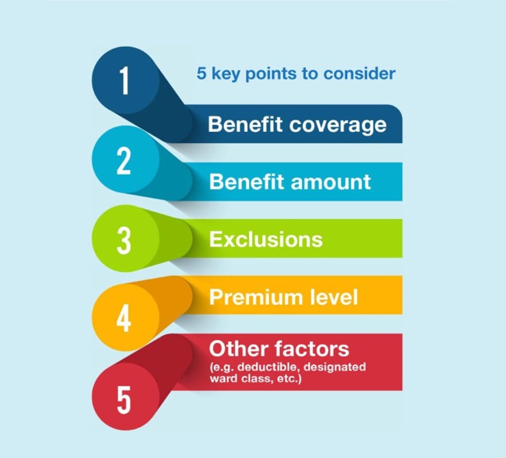 5 Key Points to Consider