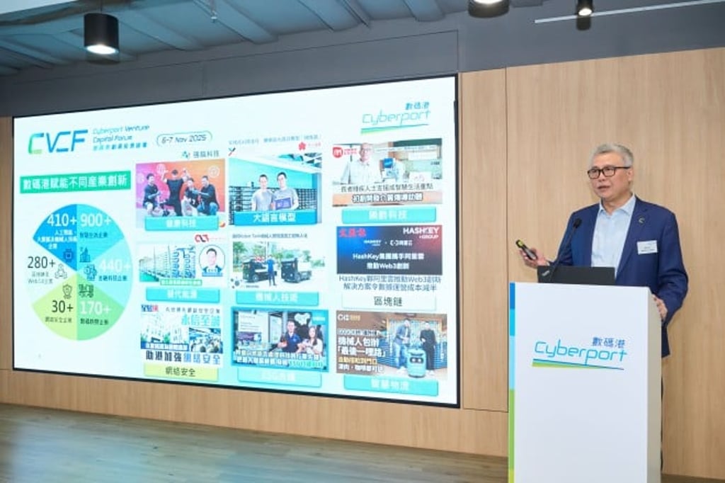 Cyberport CEO Dr Rocky Cheng says the forum connects high-potential AI, blockchain and digital asset start-ups with global capital and positions Hong Kong as a leader in tech-focused fundraising. Cyberport CEO Dr Rocky Cheng says the forum connects high-potential AI, blockchain and digital asset start-ups with global capital and positions Hong Kong as a leader in tech-focused fundraising.