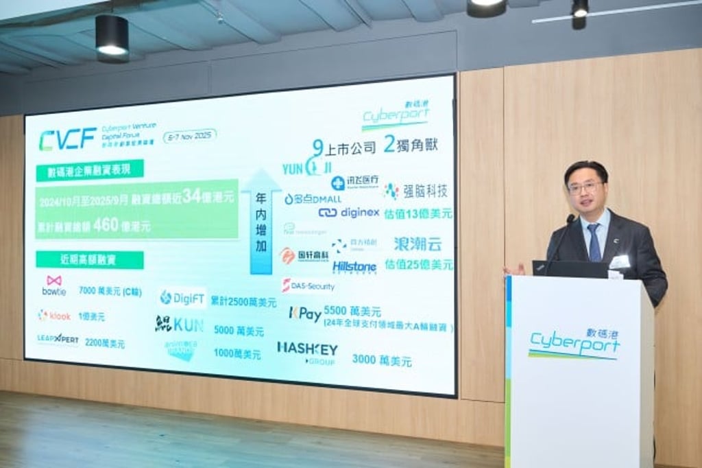 Hendrick Sin, chairman of the Cyberport Investors Network, says Cyberport’s investor initiatives, including the new AI Investment Circle, are strengthening global links and supporting start-ups, with CIN and CMF facilitating over HK$6 billion in combined investments. Hendrick Sin, chairman of the Cyberport Investors Network, says Cyberport’s investor initiatives, including the new AI Investment Circle, are strengthening global links and supporting start-ups, with CIN and CMF facilitating over HK$6 billion in combined investments.