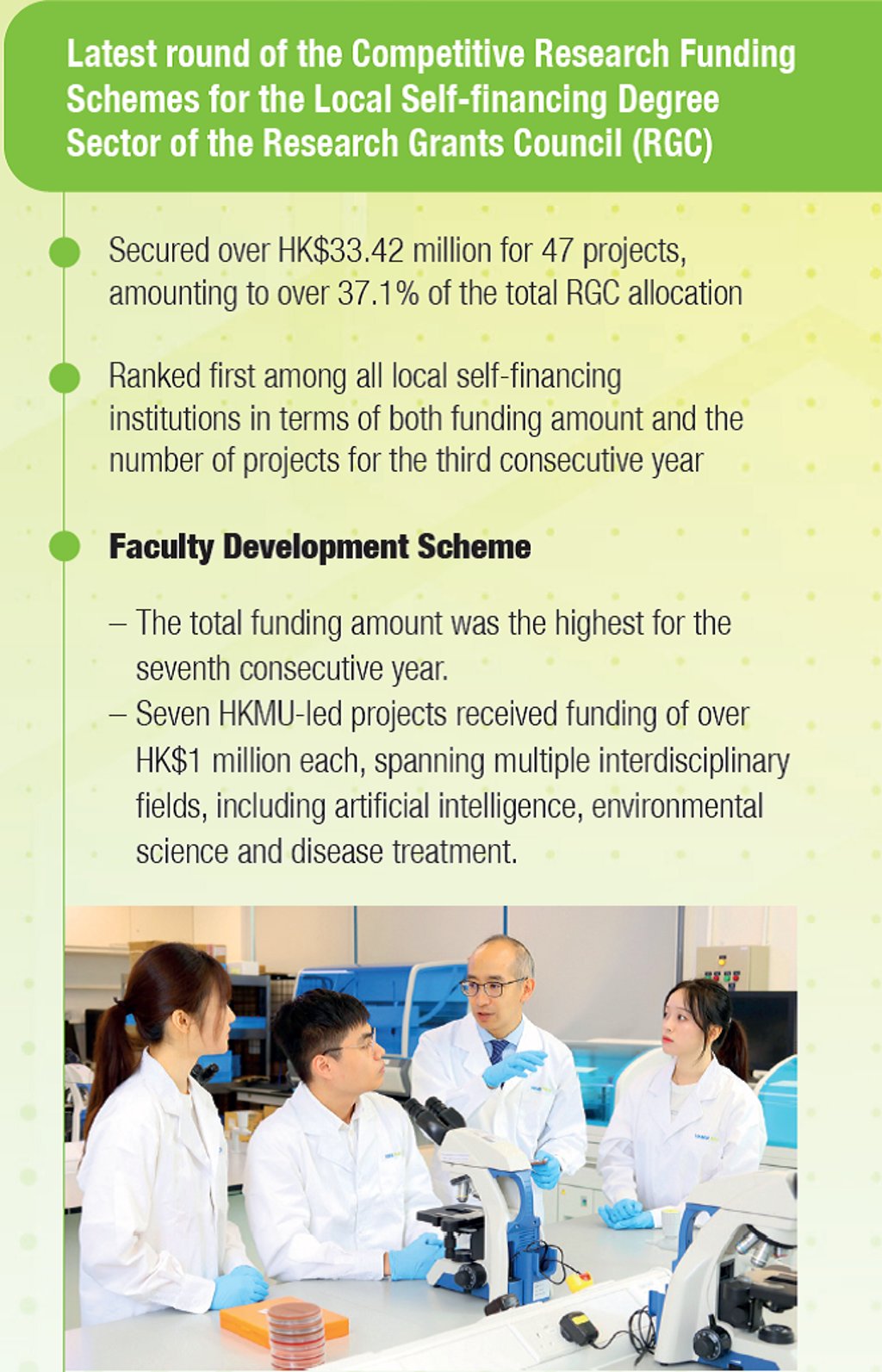 HKMU breaks records and soars to new heights插图