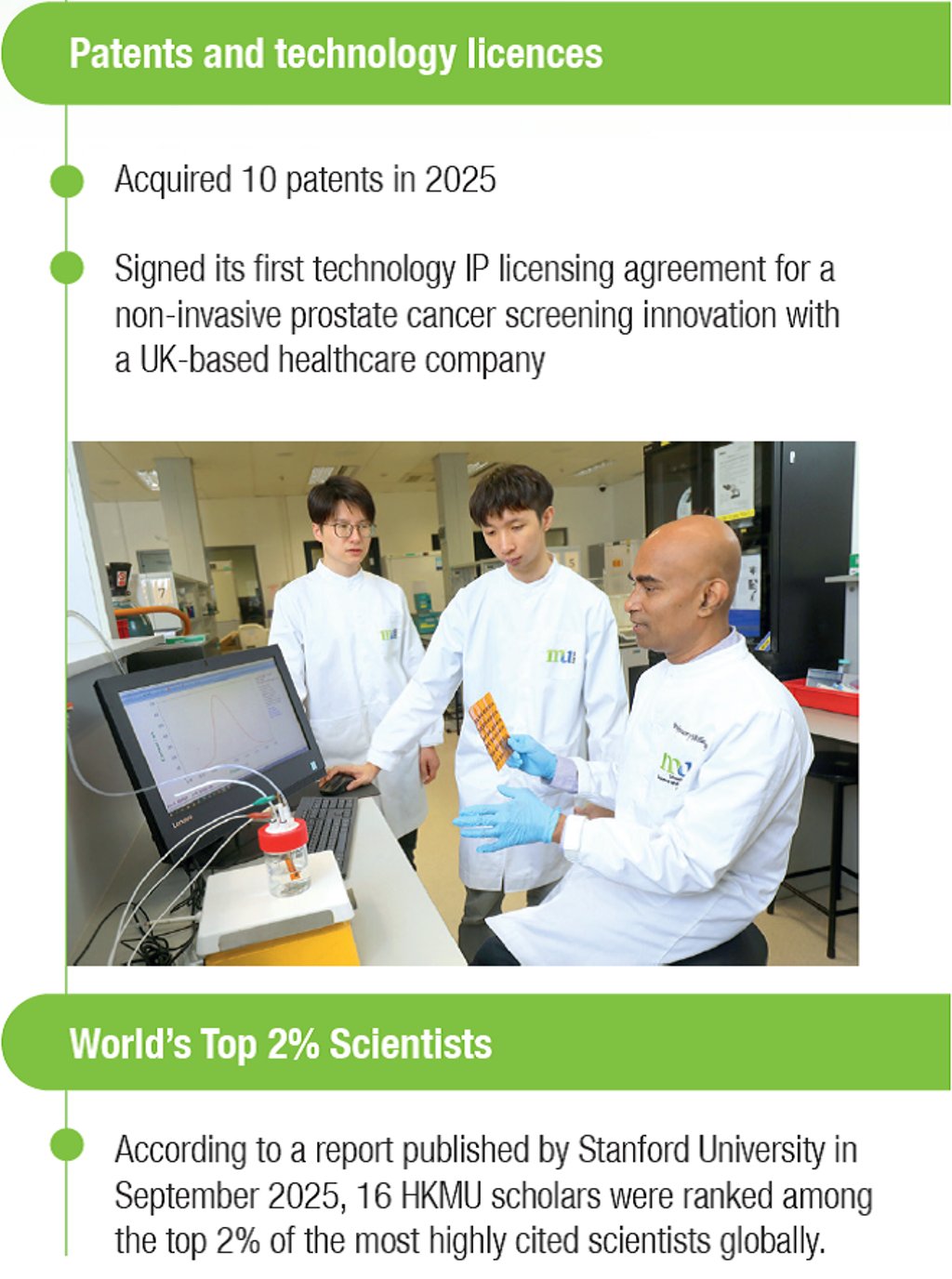 HKMU breaks records and soars to new heights插图1