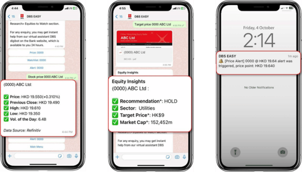 DBS Treasures clients gain access to a comprehensive suite of solutions, including exclusive products and trading across global markets, supported by insights from the bank's Chief Investment Office.