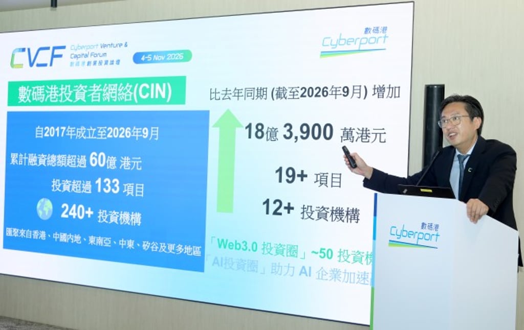 Hendrick Sin, Chairman of the Cyberport Investors Network (CIN) Steering Group, provides an overview of the global VC market. Hendrick Sin, Chairman of the Cyberport Investors Network (CIN) Steering Group, provides an overview of the global VC market.