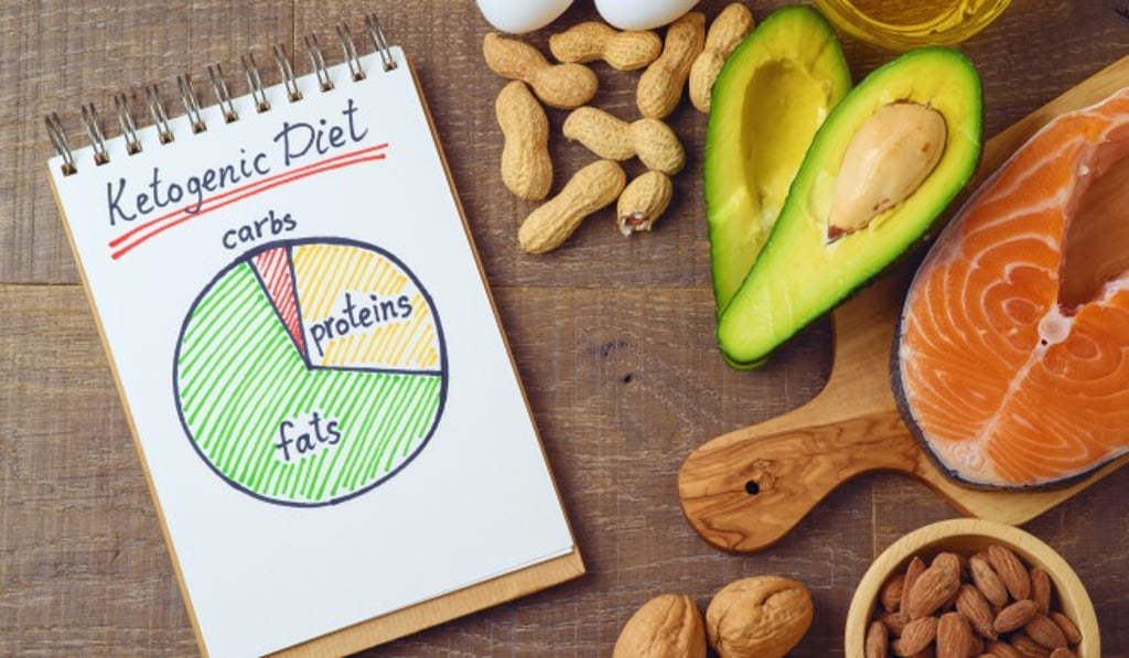 Fish, nuts, eggs, and avocados all fit the keto diet, a high-fat, low-carbohydrate diet that experts say can achieve weight loss but which may be hard to sustain over the long term. Photo: Shutterstock Fish, nuts, eggs, and avocados all fit the keto diet, a high-fat, low-carbohydrate diet that experts say can achieve weight loss but which may be hard to sustain over the long term. Photo: Shutterstock