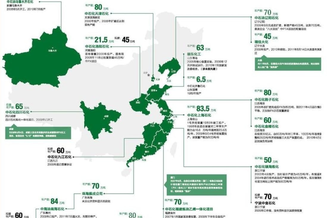China's 13 PX plants produce millions of tonnes of the chemical annually, this screenshot of a Caixin infographic shows.
