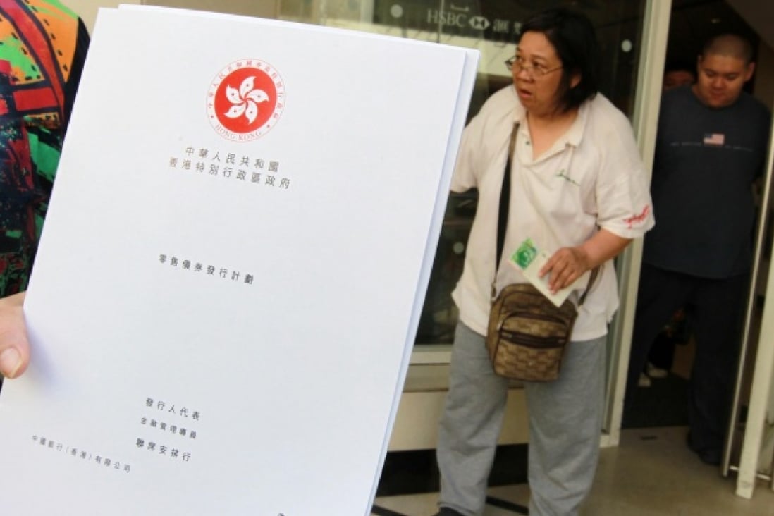 Hong Kong To Snap Up Government Offer Of Inflation Linked Bonds South China Morning Post