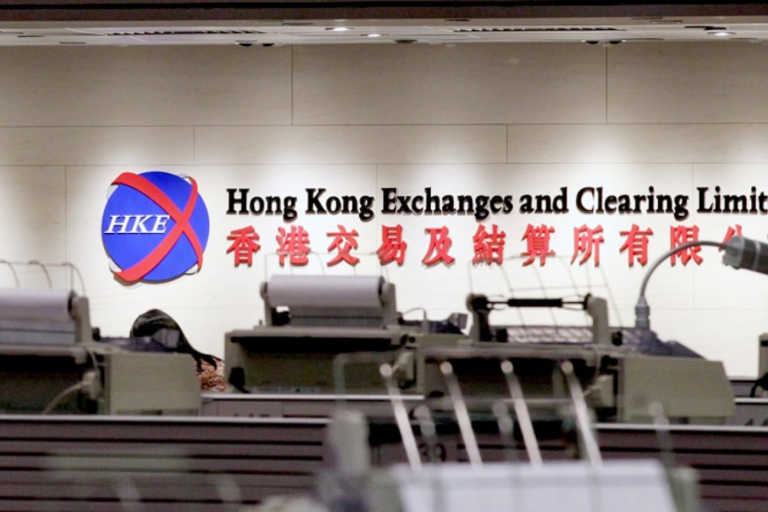 The stock exchange in Central. Photo: Edward Wong