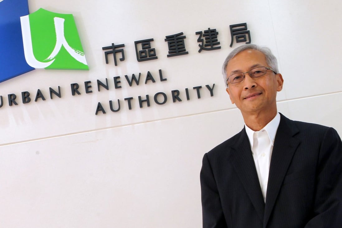 URA set to think big after rare deficit South China Morning Post