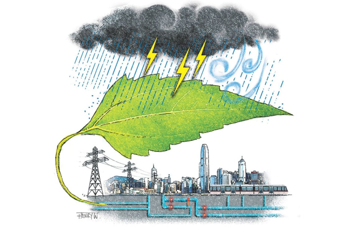 Hong Kong needs a comprehensive integrated climate plan that engages the public.