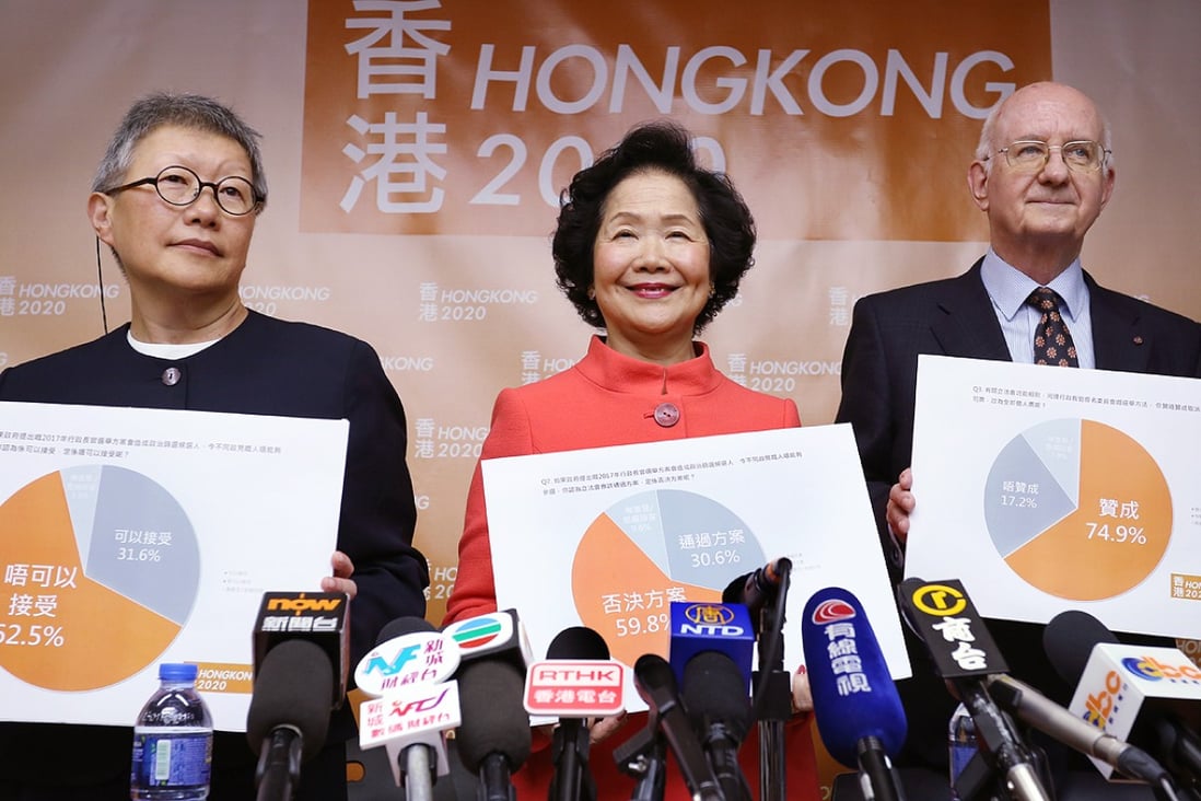 Anson Chan Fang On-sang announces the results of the survey, commissioned by her group Hong Kong 2020. Photo: Nora Tam