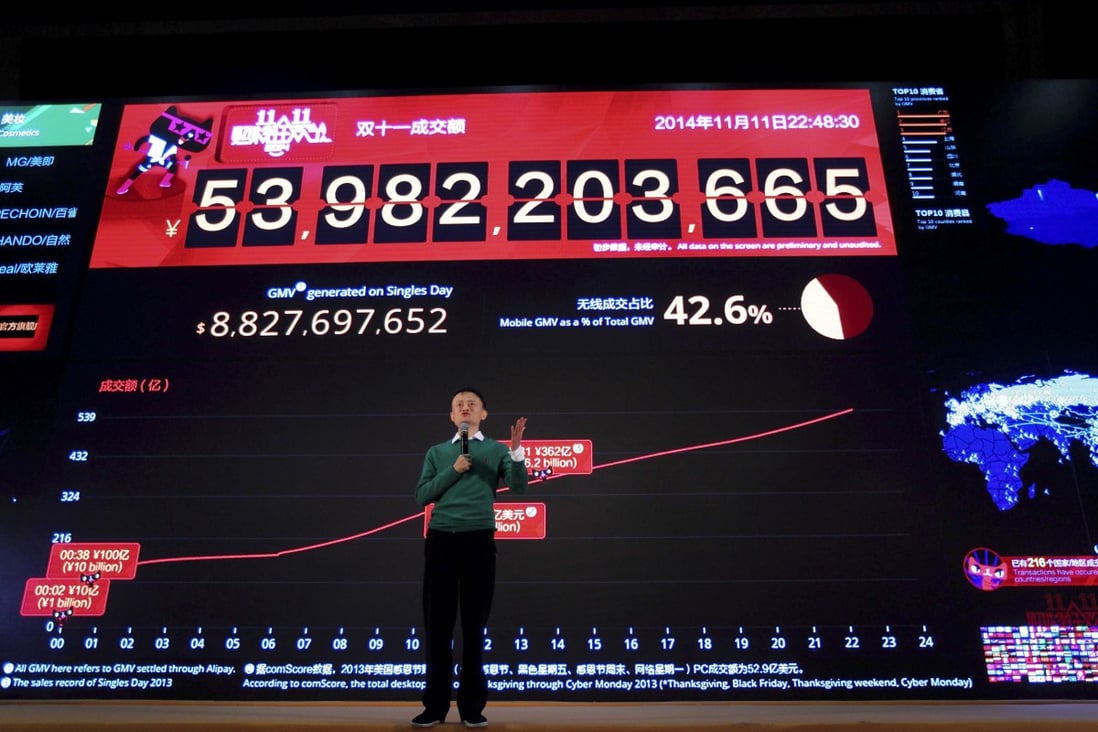 Internet monopolies like Alibaba post mind-boggling margins in China, with the e-commerce giant alone notching up over US$9 billion in sales on November 11 during Singles Day promotion. Photo: AP