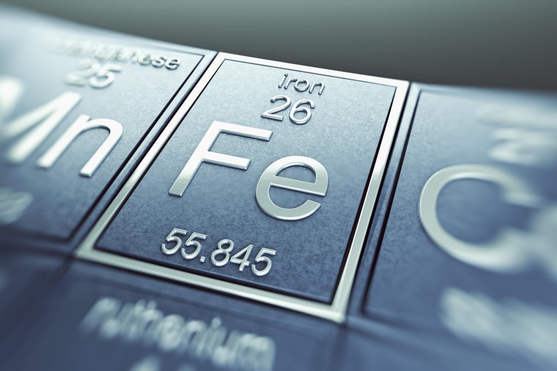 A view of the periodic table focused on iron. Photo: SCMP