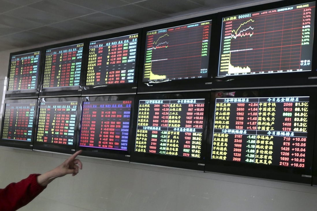 China's stock rally goes bust at 1.20pm South China Morning Post