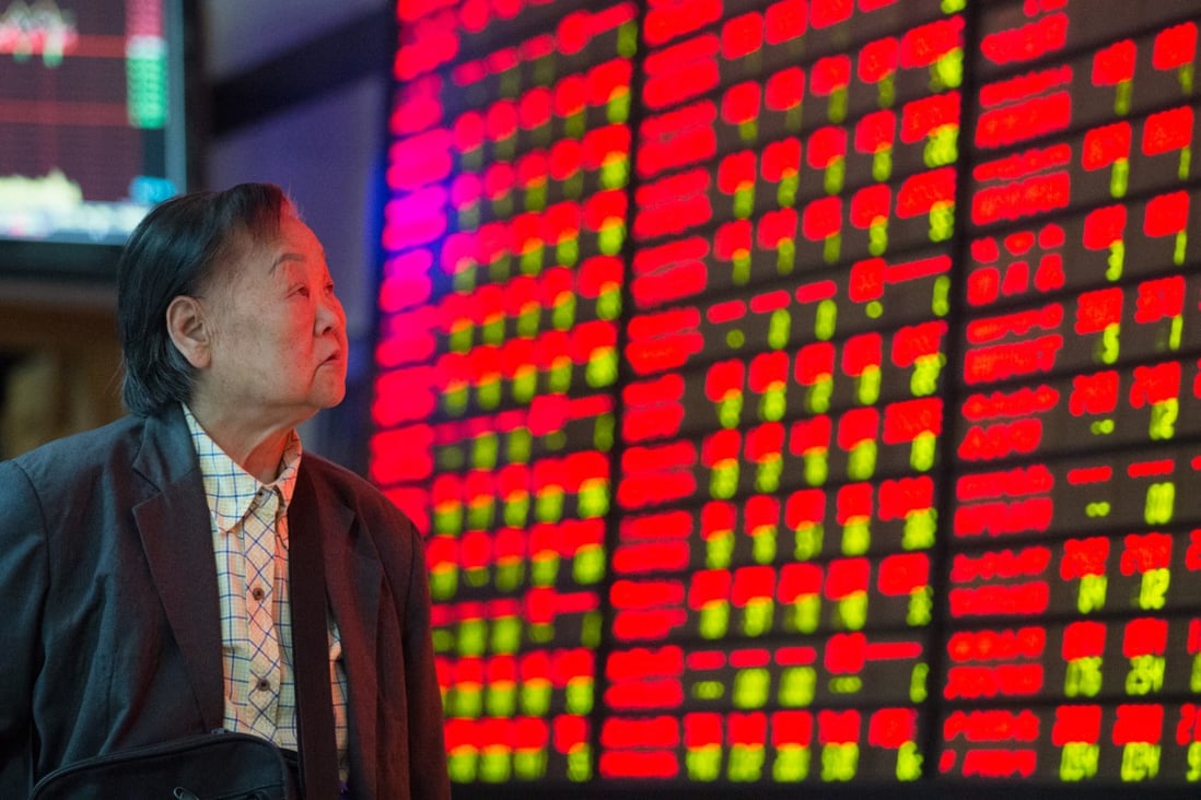 Why passive investment not a surewin strategy South China Morning Post